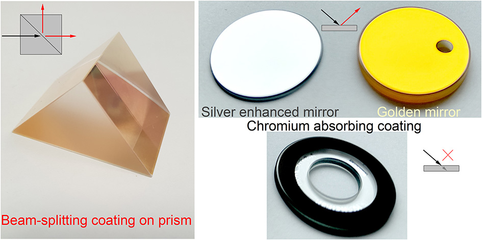 E:ODLInfoLab presentationprism.opj/prism//Graph1