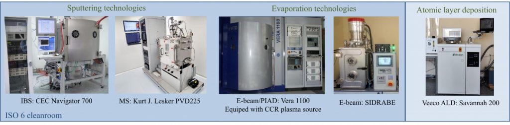 Equipment